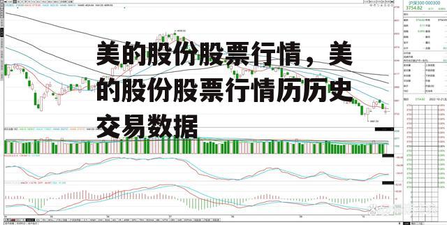 美的股份股票行情，美的股份股票行情历历史交易数据