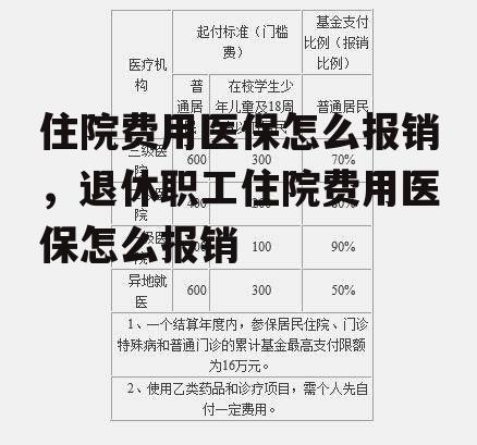 住院费用医保怎么报销，退休职工住院费用医保怎么报销