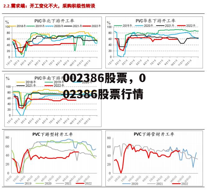 002386股票，002386股票行情