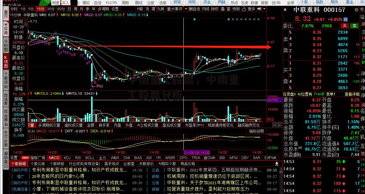 中南重工股票，中南重工股票分析