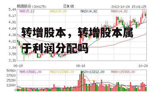 转增股本，转增股本属于利润分配吗