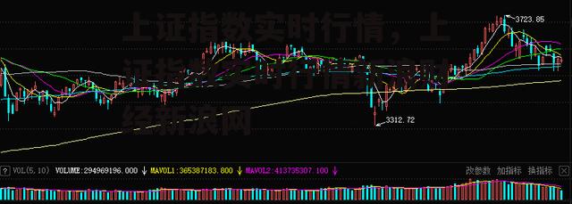 上证指数实时行情，上证指数实时行情新浪财经新浪网