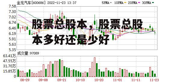 股票总股本，股票总股本多好还是少好