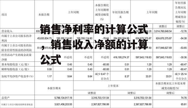 销售净利率的计算公式，销售收入净额的计算公式