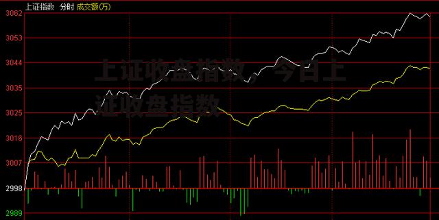 上证收盘指数，今日上证收盘指数