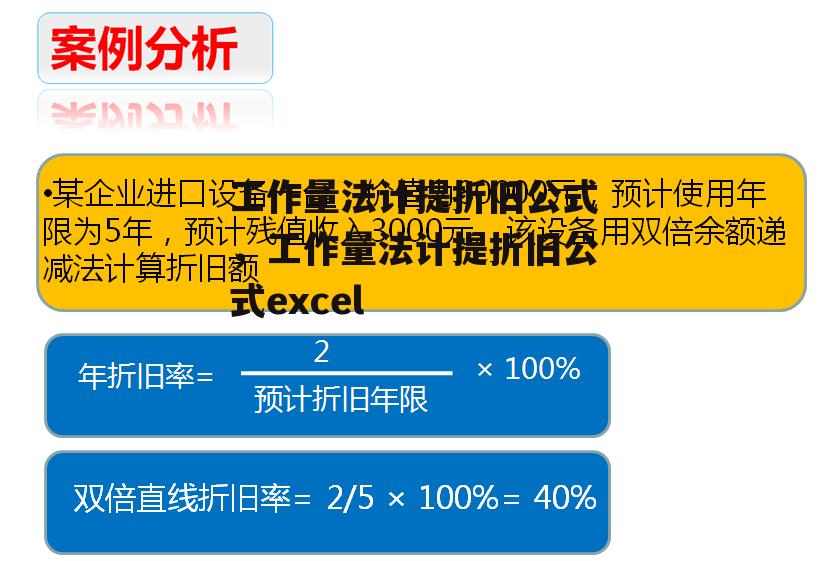 工作量法计提折旧公式，工作量法计提折旧公式excel