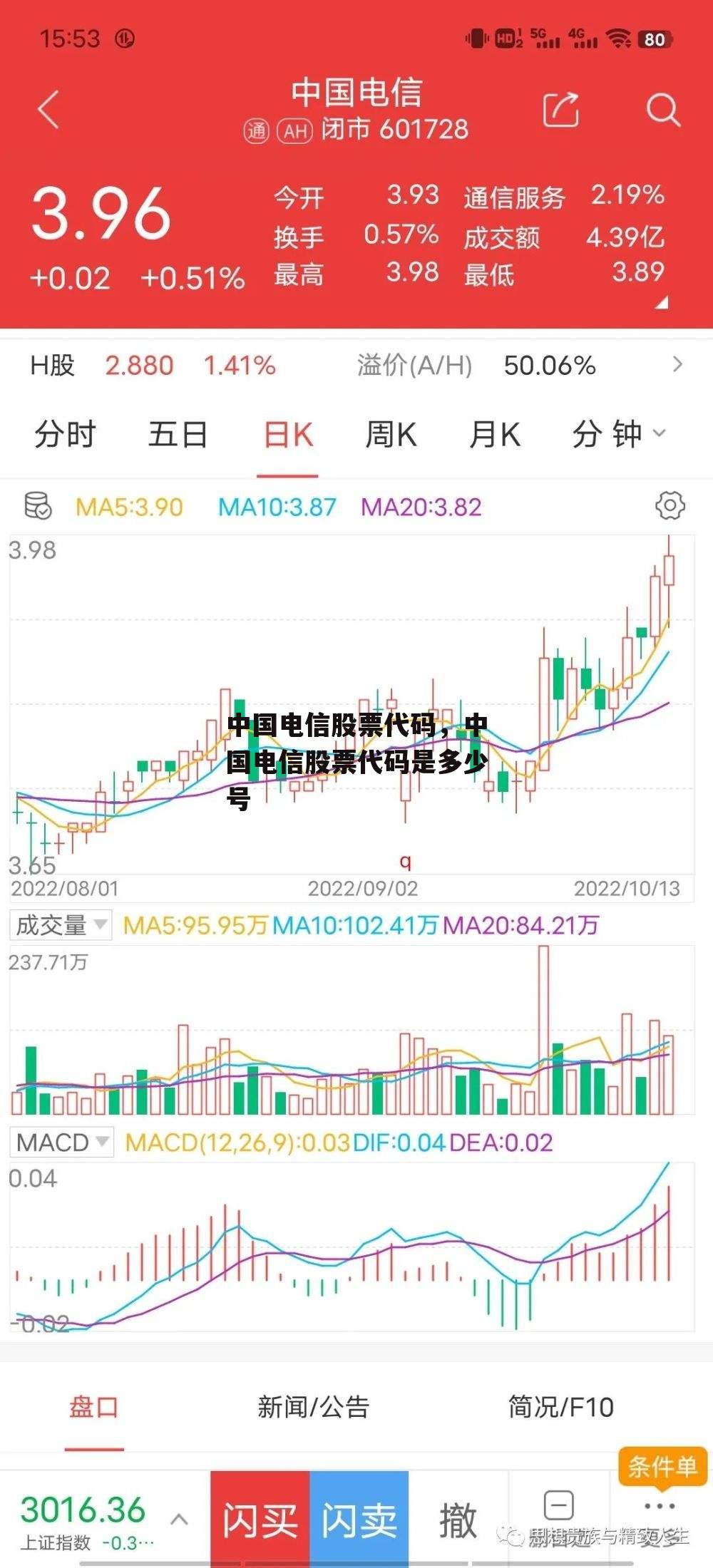 中国电信股票代码，中国电信股票代码是多少号