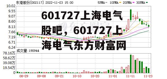 601727上海电气股吧，601727上海电气东方财富网