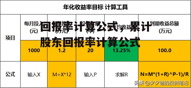 回报率计算公式，累计股东回报率计算公式