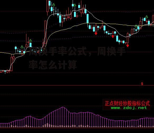 周换手率公式，周换手率怎么计算