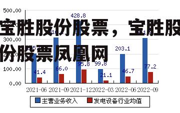 宝胜股份股票，宝胜股份股票凤凰网