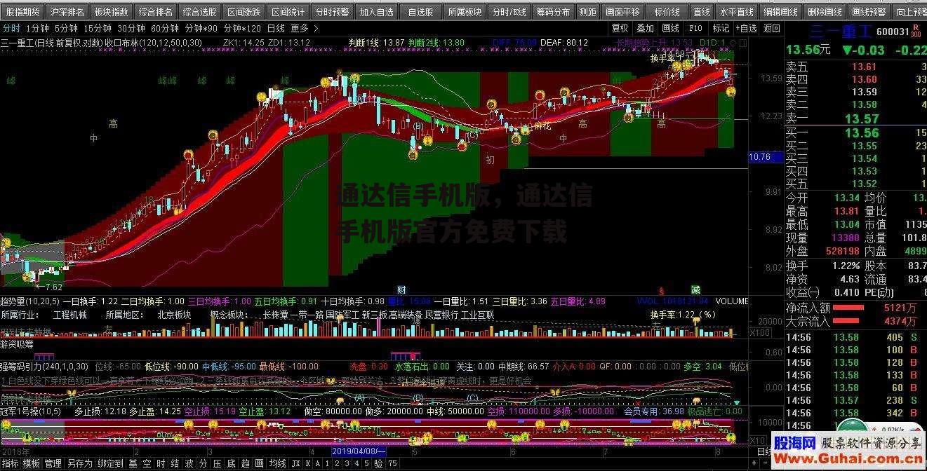 通达信手机版，通达信手机版官方免费下载