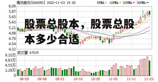 股票总股本，股票总股本多少合适