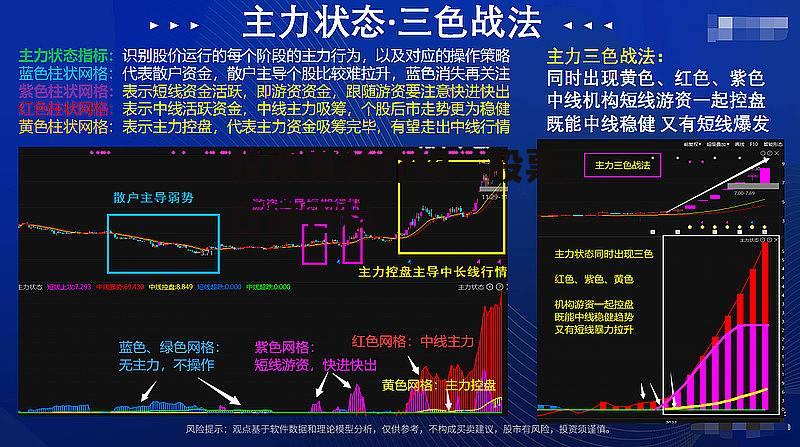 股票有关介绍，股票,百度百科