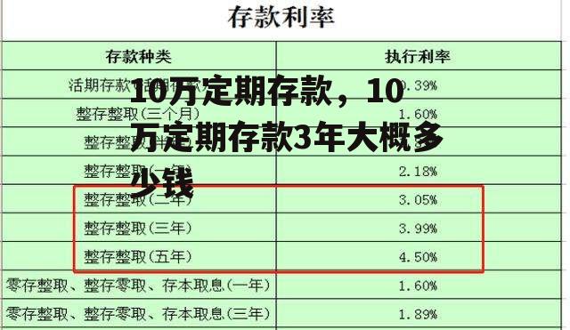 10万定期存款，10万定期存款3年大概多少钱