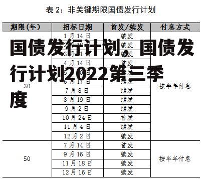 国债发行计划，国债发行计划2022第三季度