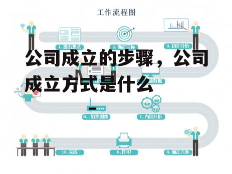 公司成立的步骤，公司成立方式是什么