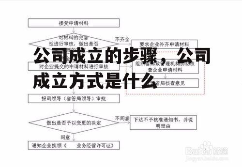 公司成立的步骤，公司成立方式是什么