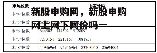 新股申购网，新股申购网上网下同价吗一