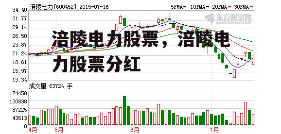 涪陵电力股票，涪陵电力股票分红