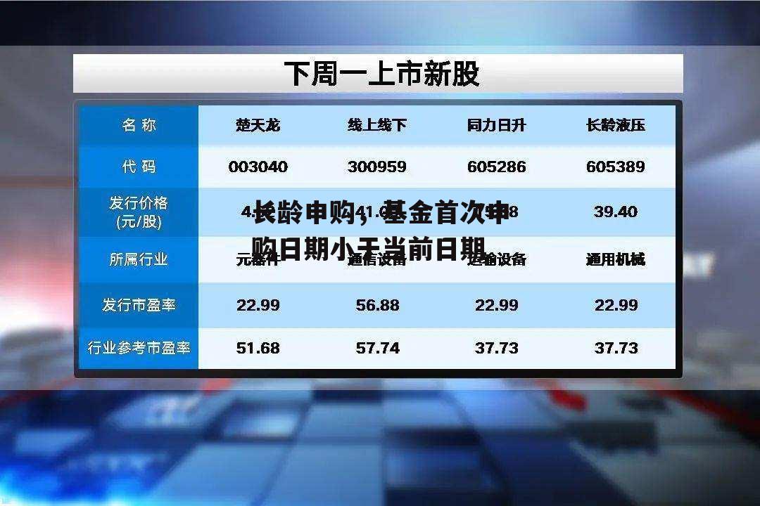 长龄申购，基金首次申购日期小于当前日期