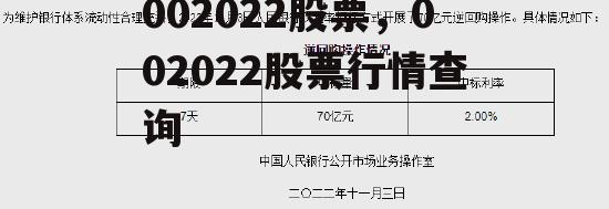 002022股票，002022股票行情查询