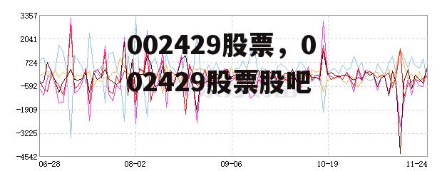 002429股票，002429股票股吧