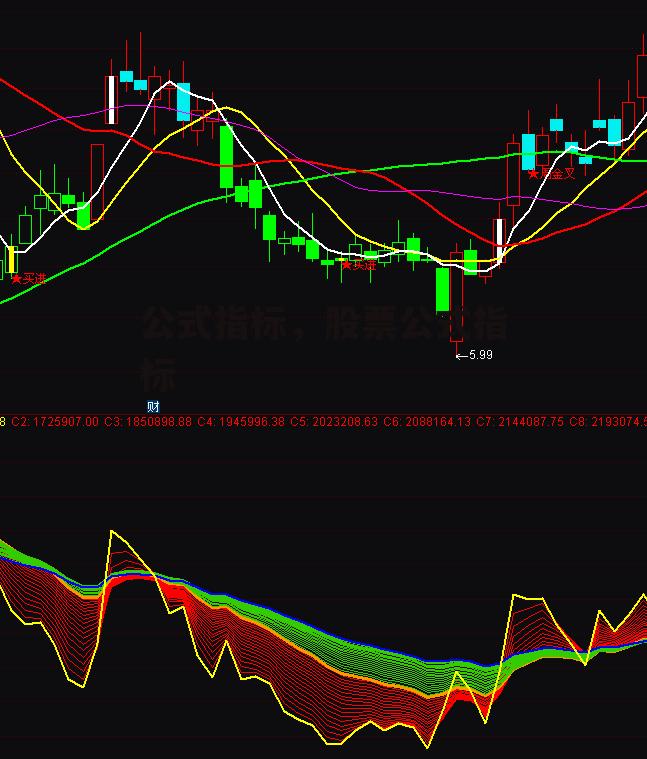 公式指标，股票公式指标