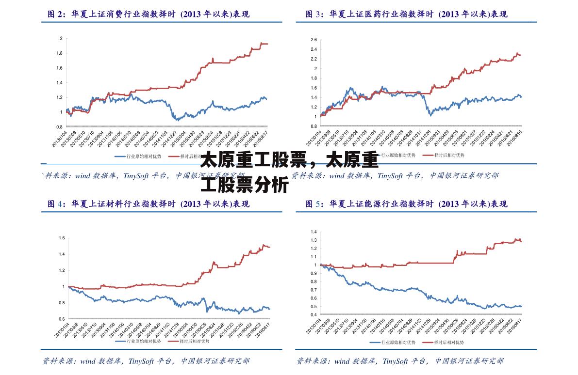 太原重工股票，太原重工股票分析