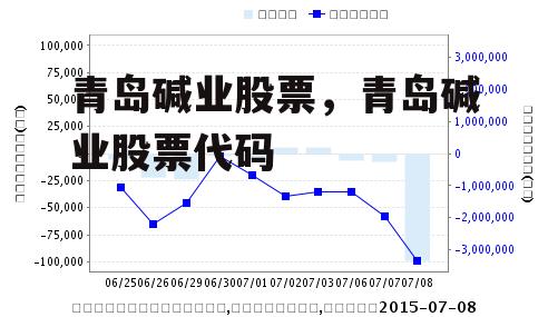 青岛碱业股票，青岛碱业股票代码