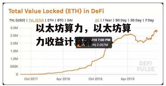 以太坊算力，以太坊算力收益计算器