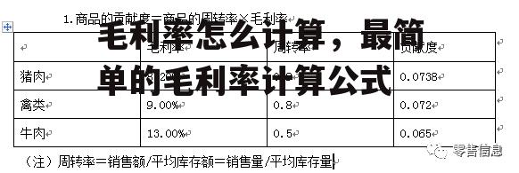 毛利率怎么计算，最简单的毛利率计算公式