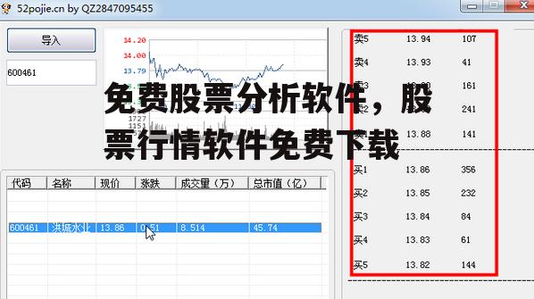 免费股票分析软件，股票行情软件免费下载