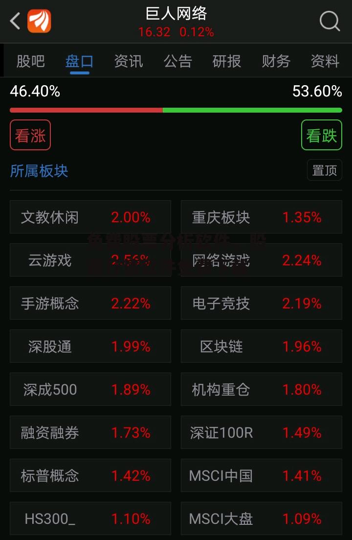 免费股票分析软件，股票行情软件免费下载