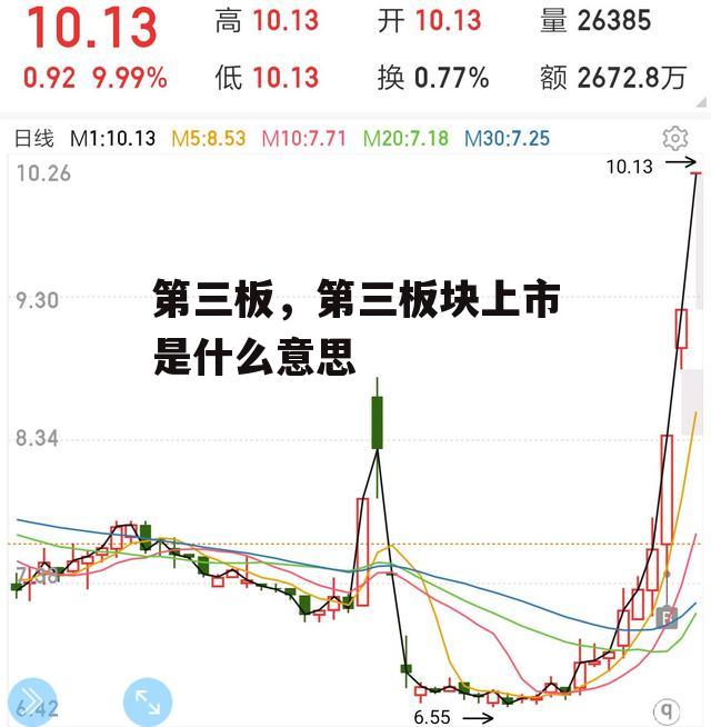 第三板，第三板块上市是什么意思