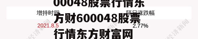 600048股票，600048股票行情东方财600048股票行情东方财富网