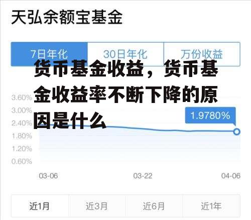 货币基金收益，货币基金收益率不断下降的原因是什么