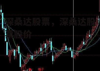 深桑达股票，深桑达股票股价