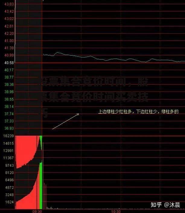 股票集合竞价时间，股票集合竞价时间买卖技巧