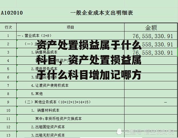 资产处置损益属于什么科目，资产处置损益属于什么科目增加记哪方