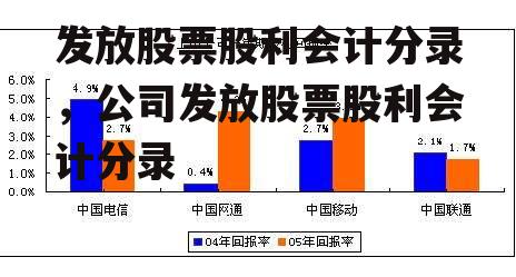 发放股票股利会计分录，公司发放股票股利会计分录