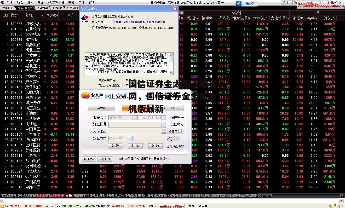 国信证券金太阳下载官网，国信证券金太阳手机版最新