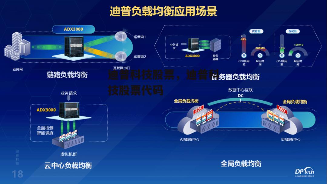 迪普科技股票，迪普科技股票代码