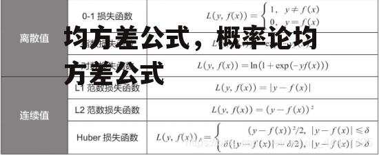 均方差公式，概率论均方差公式