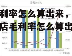 毛利率怎么算出来，服装店毛利率怎么算出来