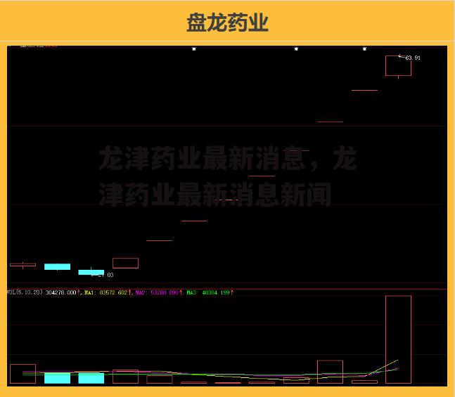 龙津药业最新消息，龙津药业最新消息新闻