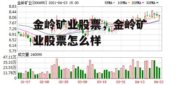 金岭矿业股票，金岭矿业股票怎么样