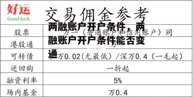 两融账户开户条件，两融账户开户条件能否变通