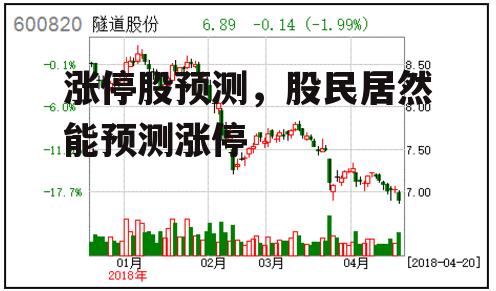 涨停股预测，股民居然能预测涨停