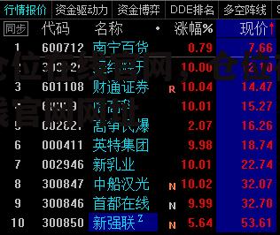 仓位在线官网，仓位在线官网网址